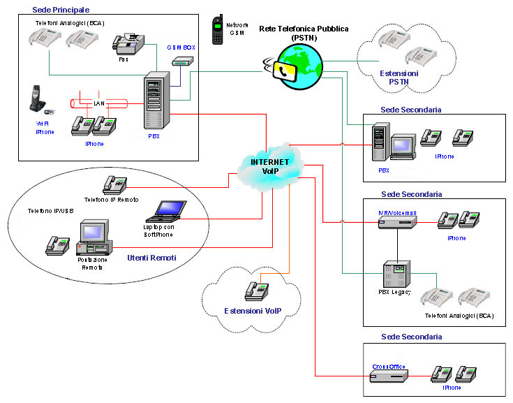 infol-schema